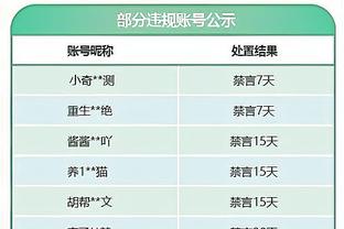 Stone: Nhiệm vụ của chúng tôi là giúp đỡ Jaylen Green, nhiệm vụ của anh ấy là giải quyết vấn đề một cách triệt để.